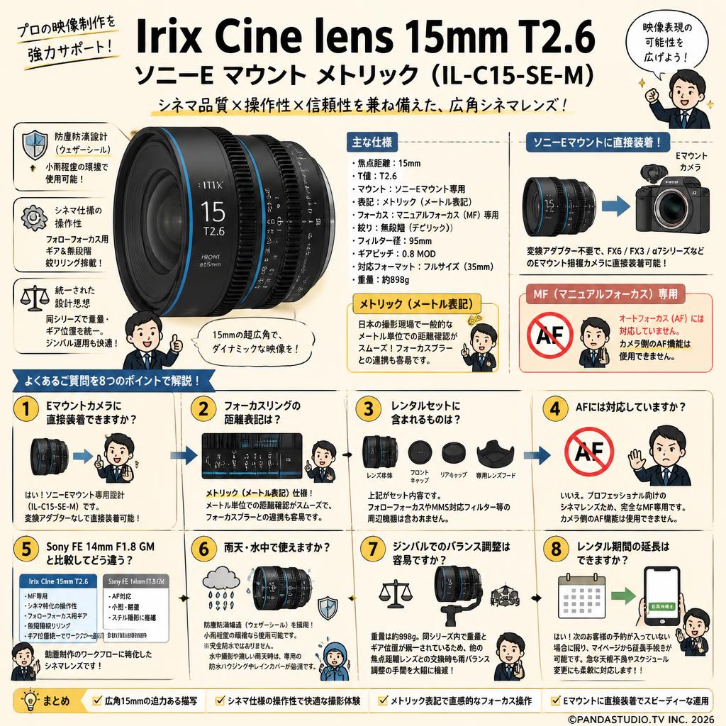 Irix Cine lens 15mm T2.6 ソニーE マウント メトリック（IL-C15-SE-M） FAQ（よくある質問と答え）