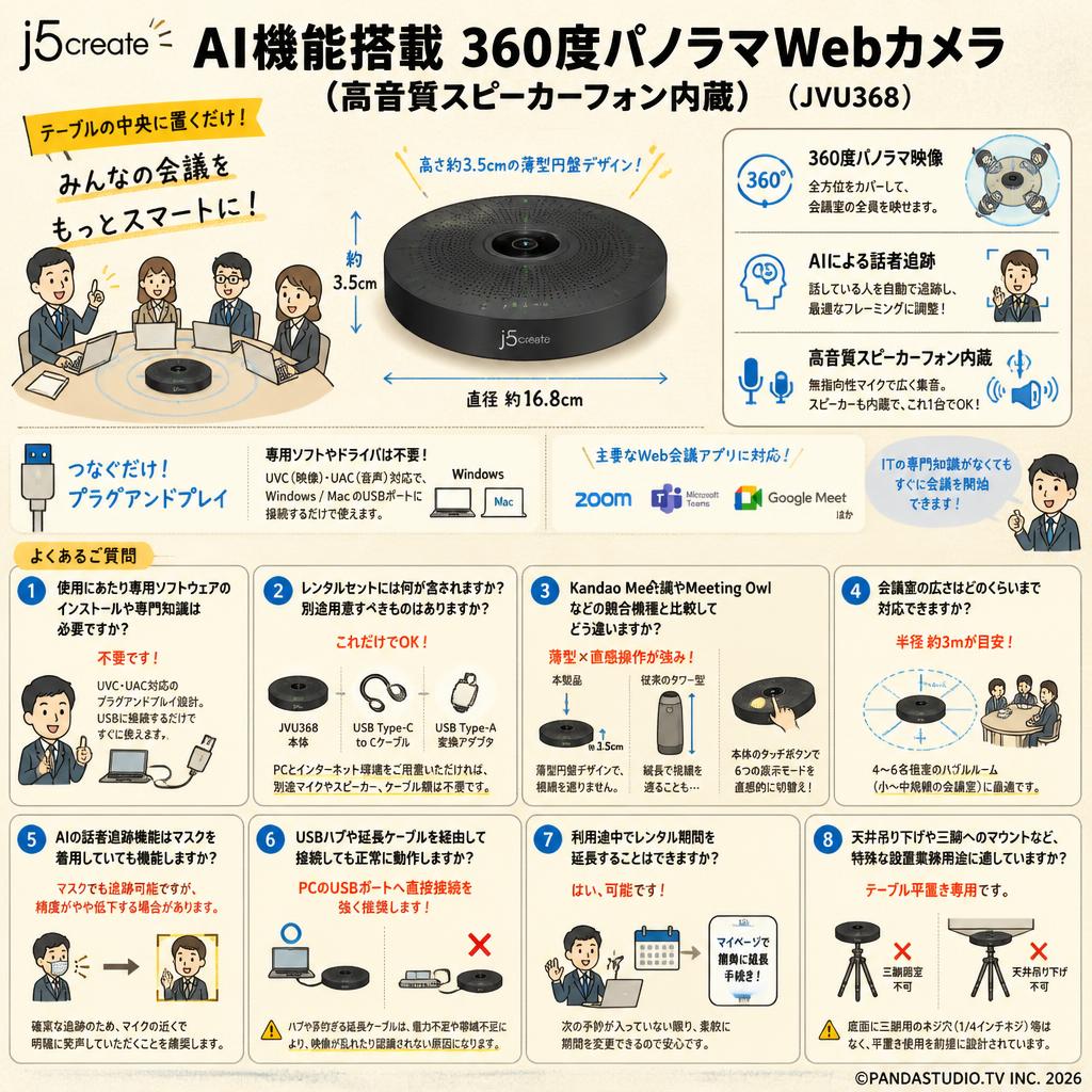 j5create AI機能搭載360度パノラマWebカメラ（高音質スピーカーフォン内蔵） ( JVU368 ) FAQ（よくある質問と答え）