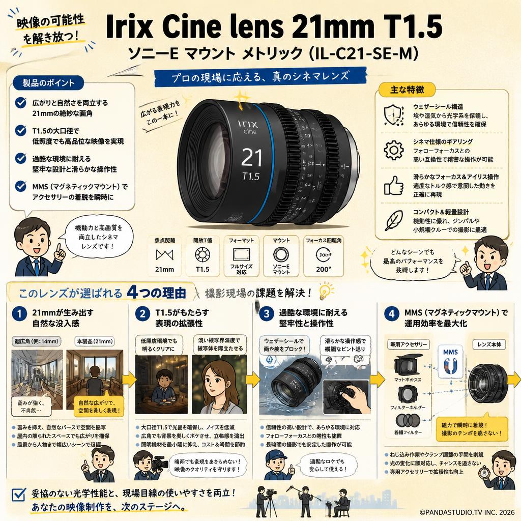 Irix Cine lens 21mm T1.5ソニーE マウント メトリック（IL-C21-SE-M） 概要
