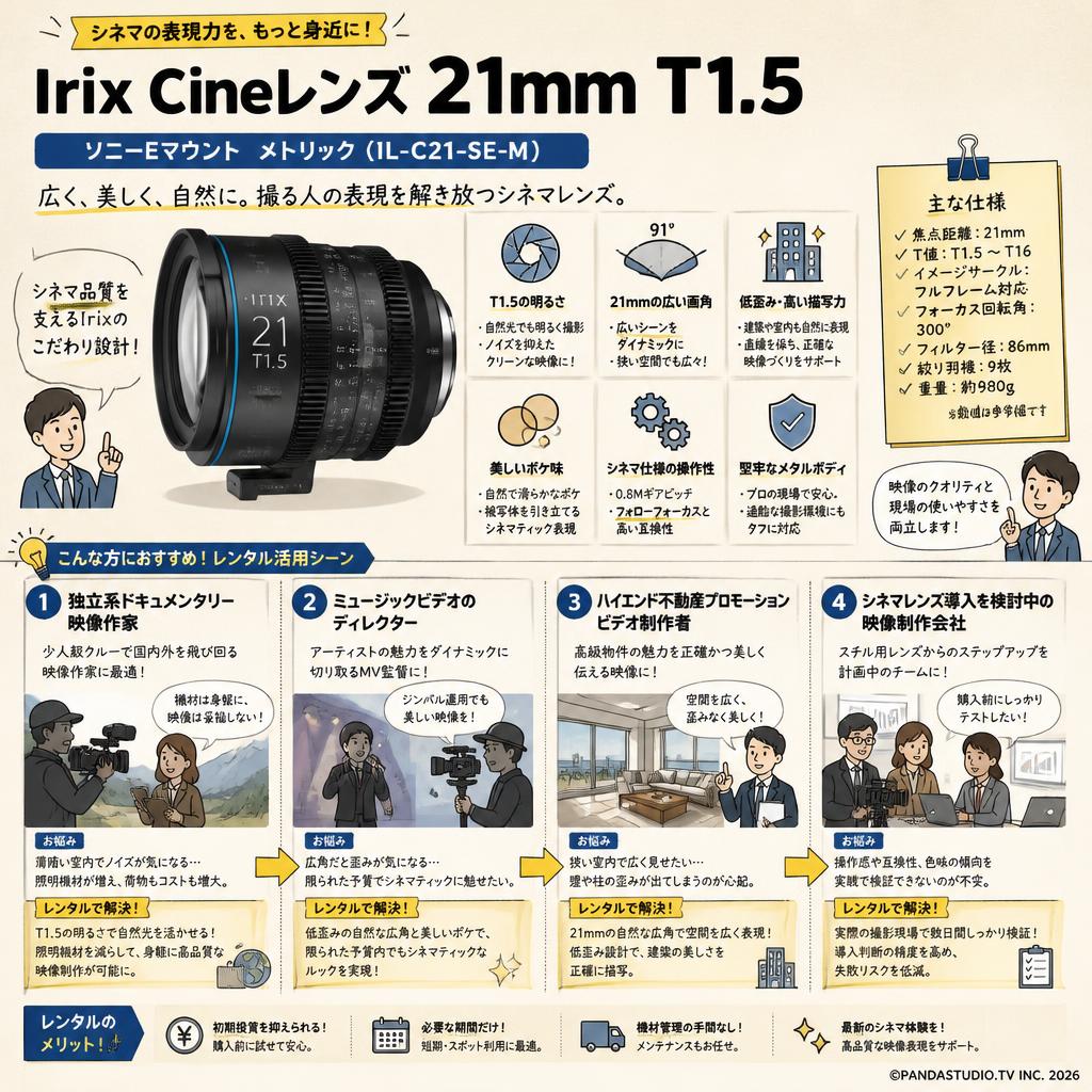 Irix Cine lens 21mm T1.5ソニーE マウント メトリック（IL-C21-SE-M） おもな対象のお客様