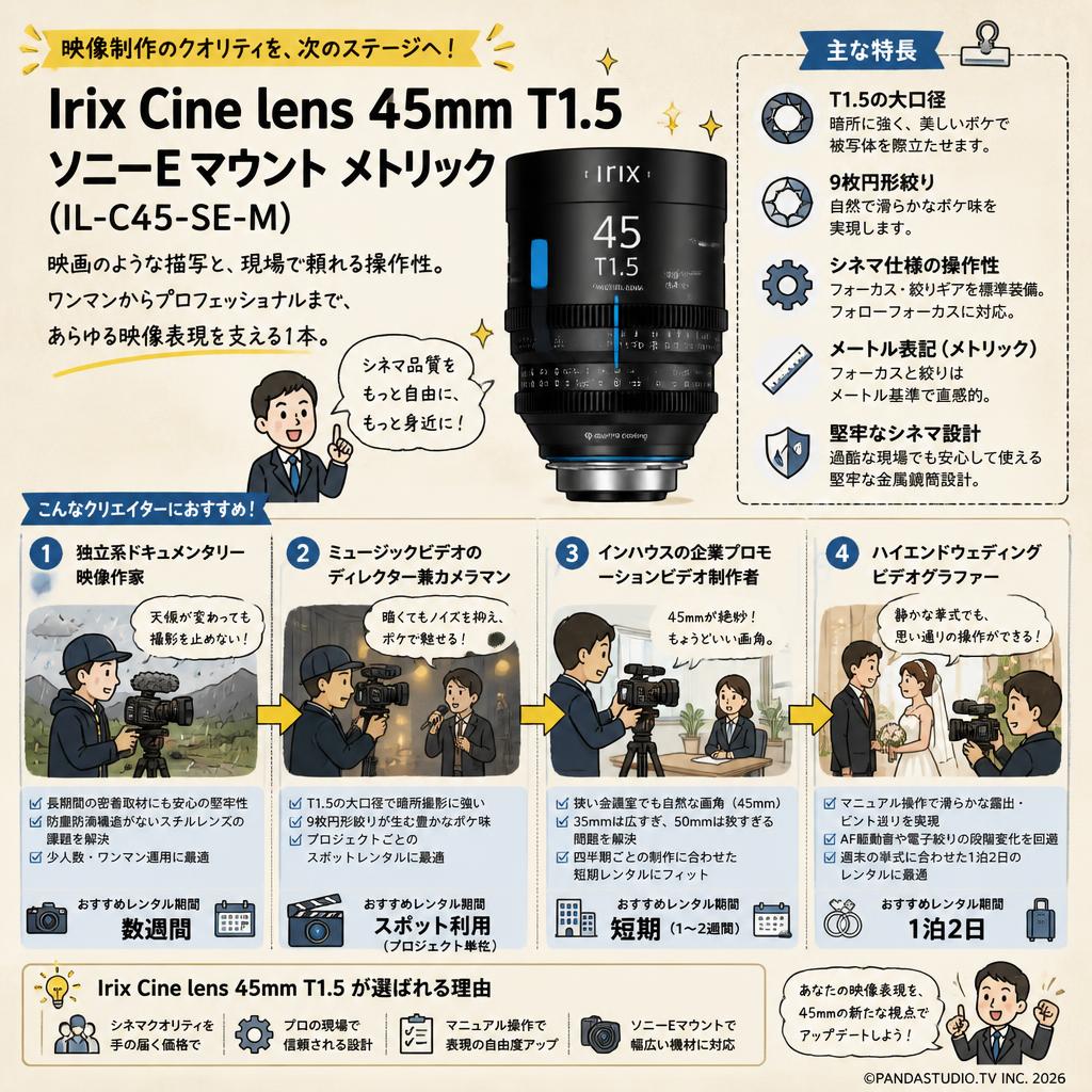 Irix Cine lens 45mm T1.5 ソニーE マウント メトリック（IL-C45-SE-M） おもな対象のお客様