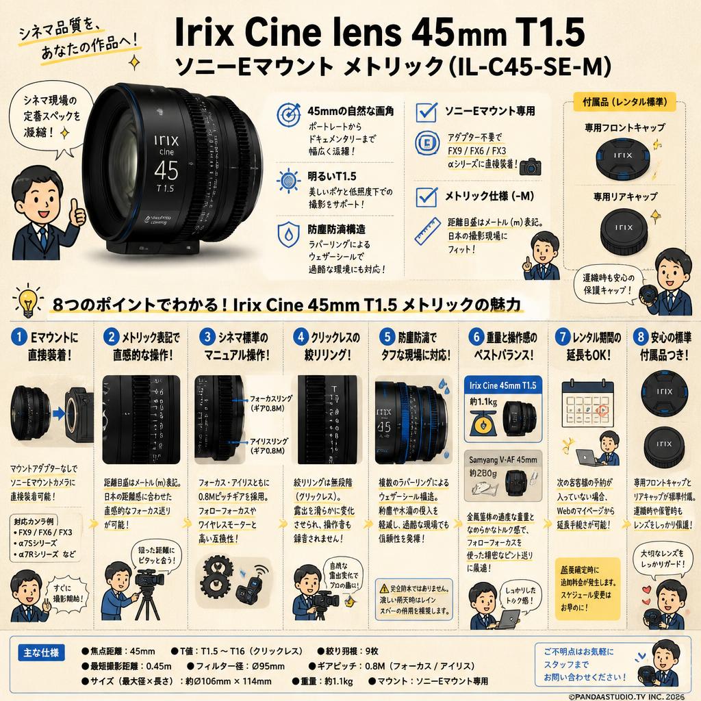 Irix Cine lens 45mm T1.5 ソニーE マウント メトリック（IL-C45-SE-M） FAQ（よくある質問と答え）