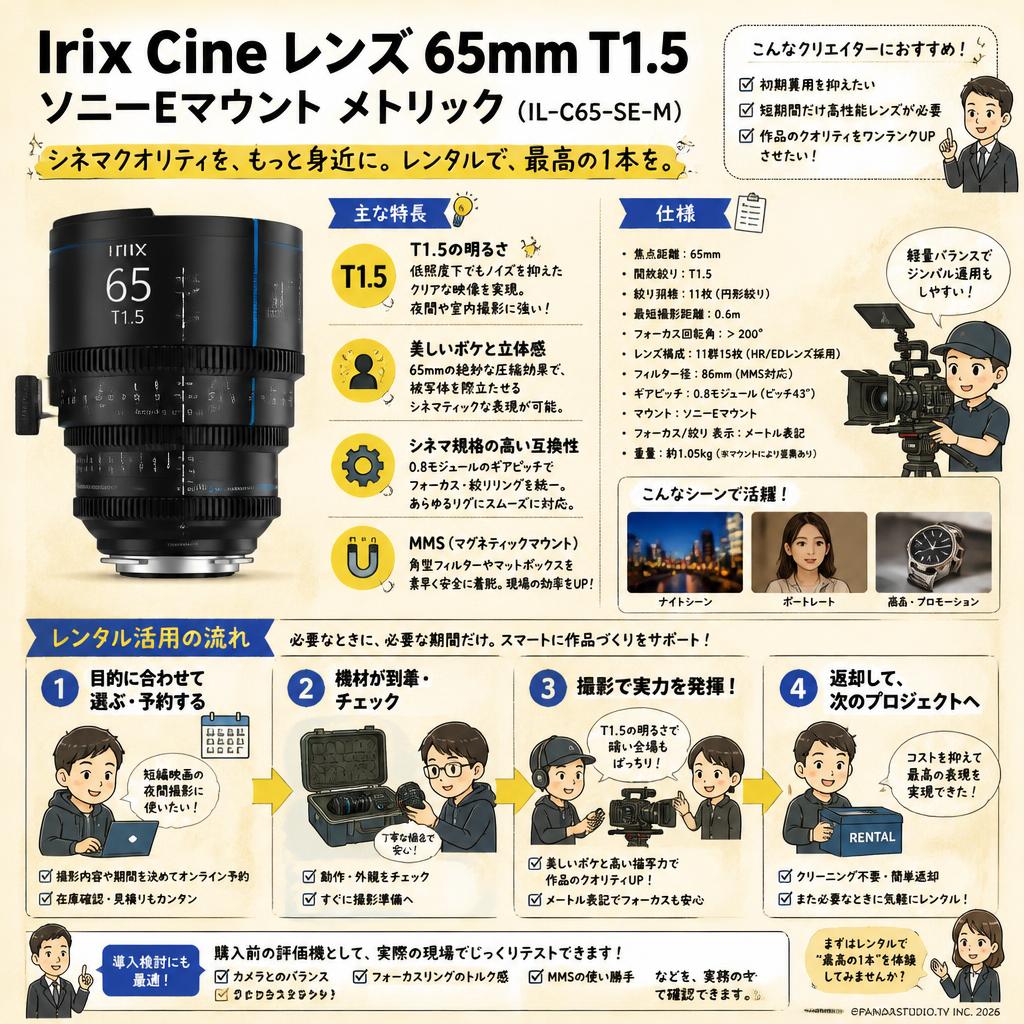 Irix Cine lens 65mm T1.5 ソニーE マウント メトリック（IL-C65-SE-M） おもな対象のお客様