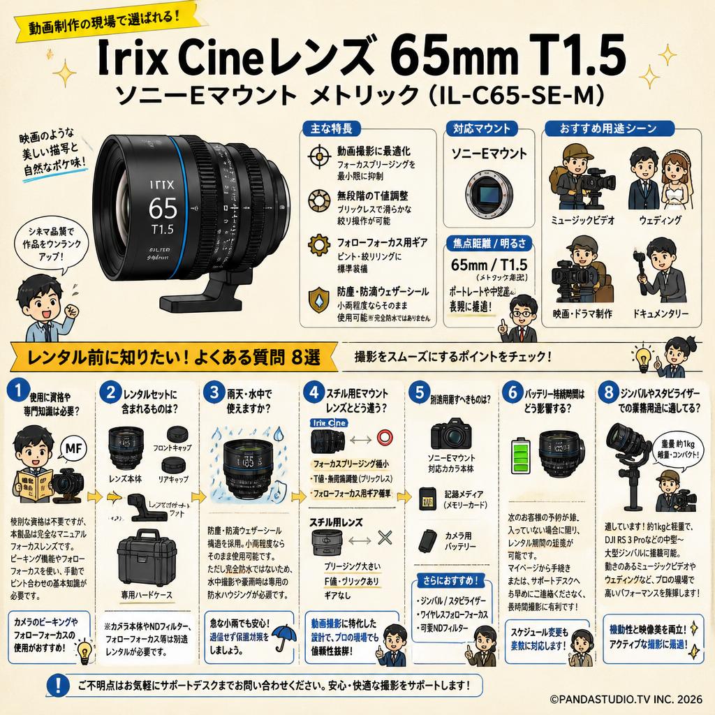 Irix Cine lens 65mm T1.5 ソニーE マウント メトリック（IL-C65-SE-M） FAQ（よくある質問と答え）