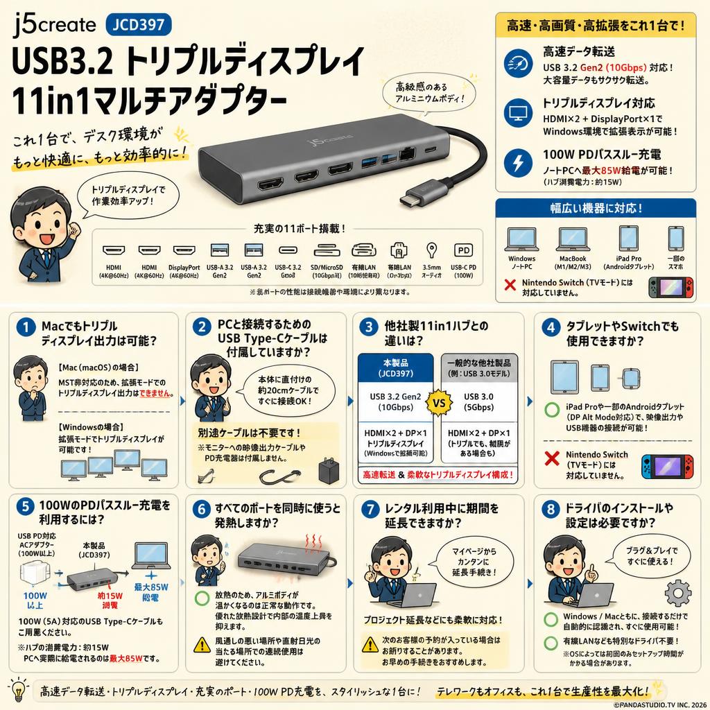 j5create  USB3.2 トリプルディスプレイ11in1マルチアダプター (JCD397) FAQ（よくある質問と答え）