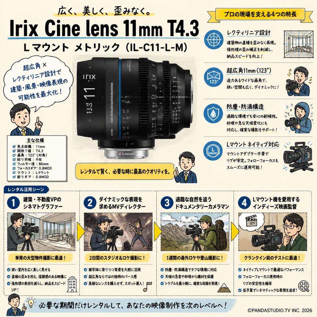 Irix Cine lens 11mm T4.3 L マウント メトリック  （IL-C11-L-M） おもな対象のお客様
