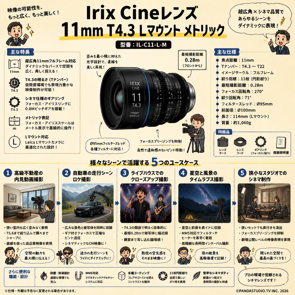 Irix Cine lens 11mm T4.3 L マウント メトリック  （IL-C11-L-M） 用途