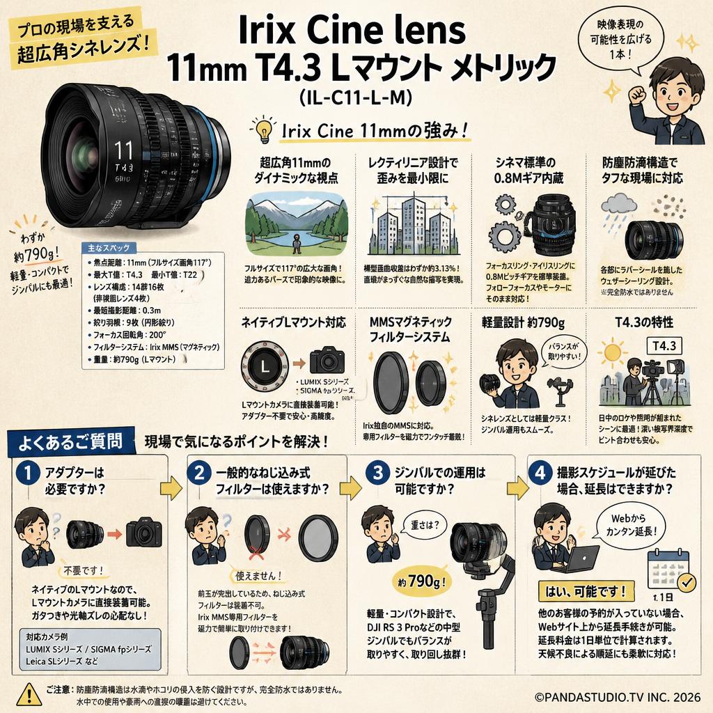 Irix Cine lens 11mm T4.3 L マウント メトリック  （IL-C11-L-M） FAQ（よくある質問と答え）