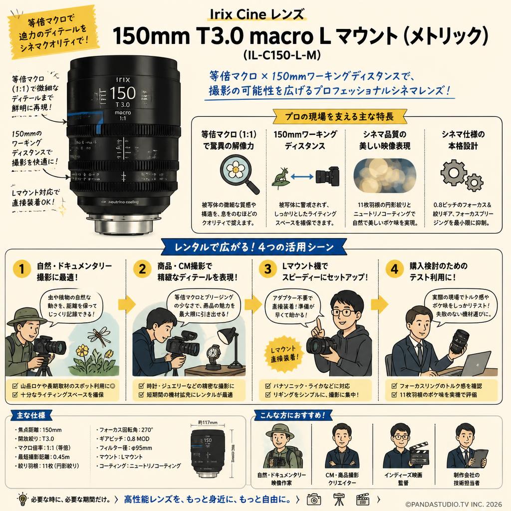 Irix Cine lens 150mm T3.0 macro L マウント メトリック （IL-C150-L-M） おもな対象のお客様