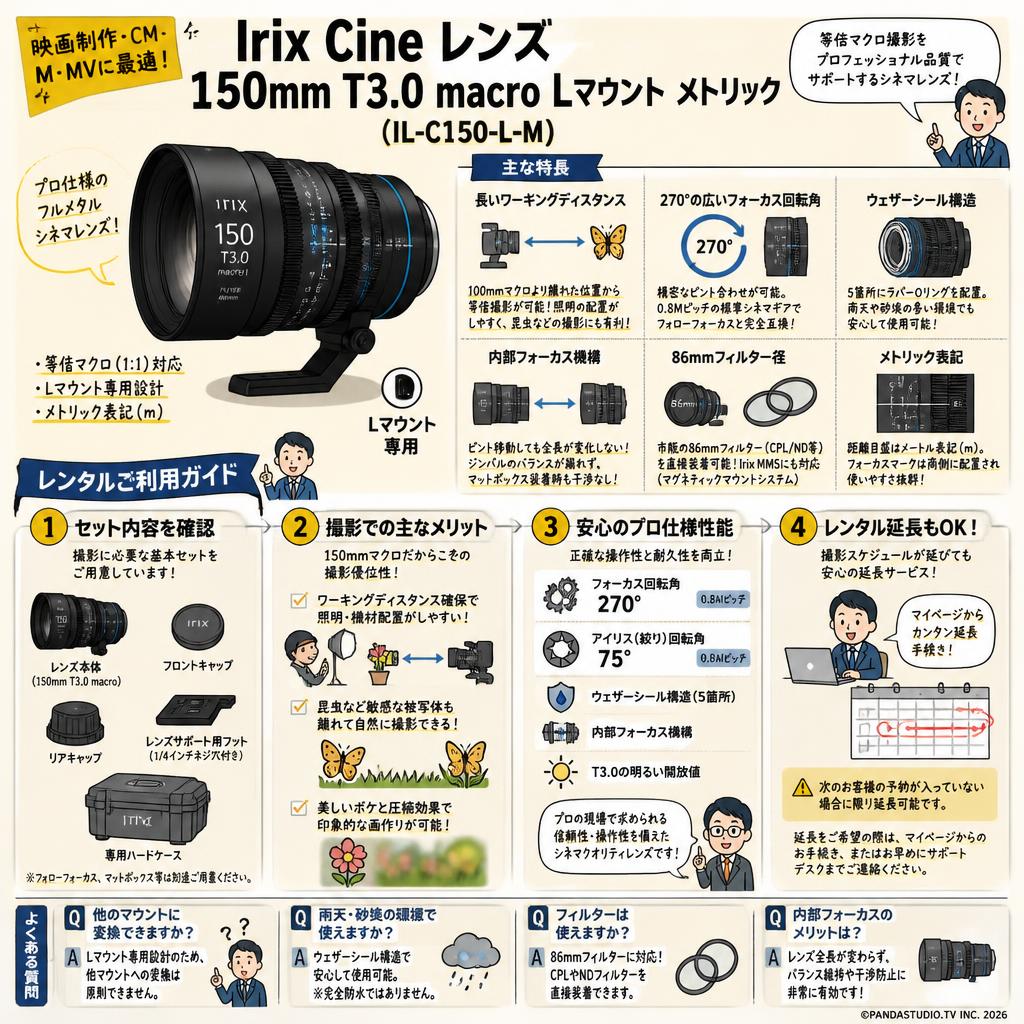 Irix Cine lens 150mm T3.0 macro L マウント メトリック （IL-C150-L-M） FAQ（よくある質問と答え）