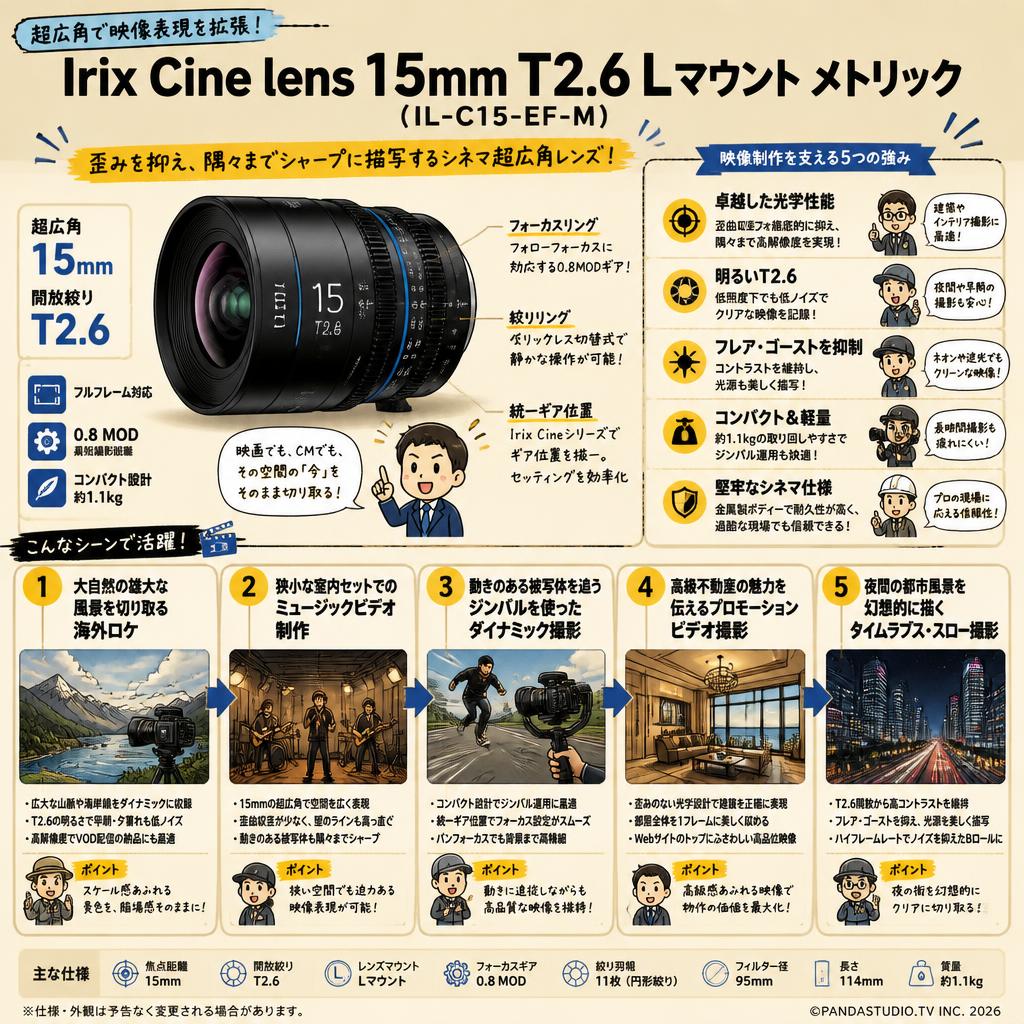 Irix Cine lens 15mm T2.6 L マウント メトリック （IL-C15-EF-M） 用途