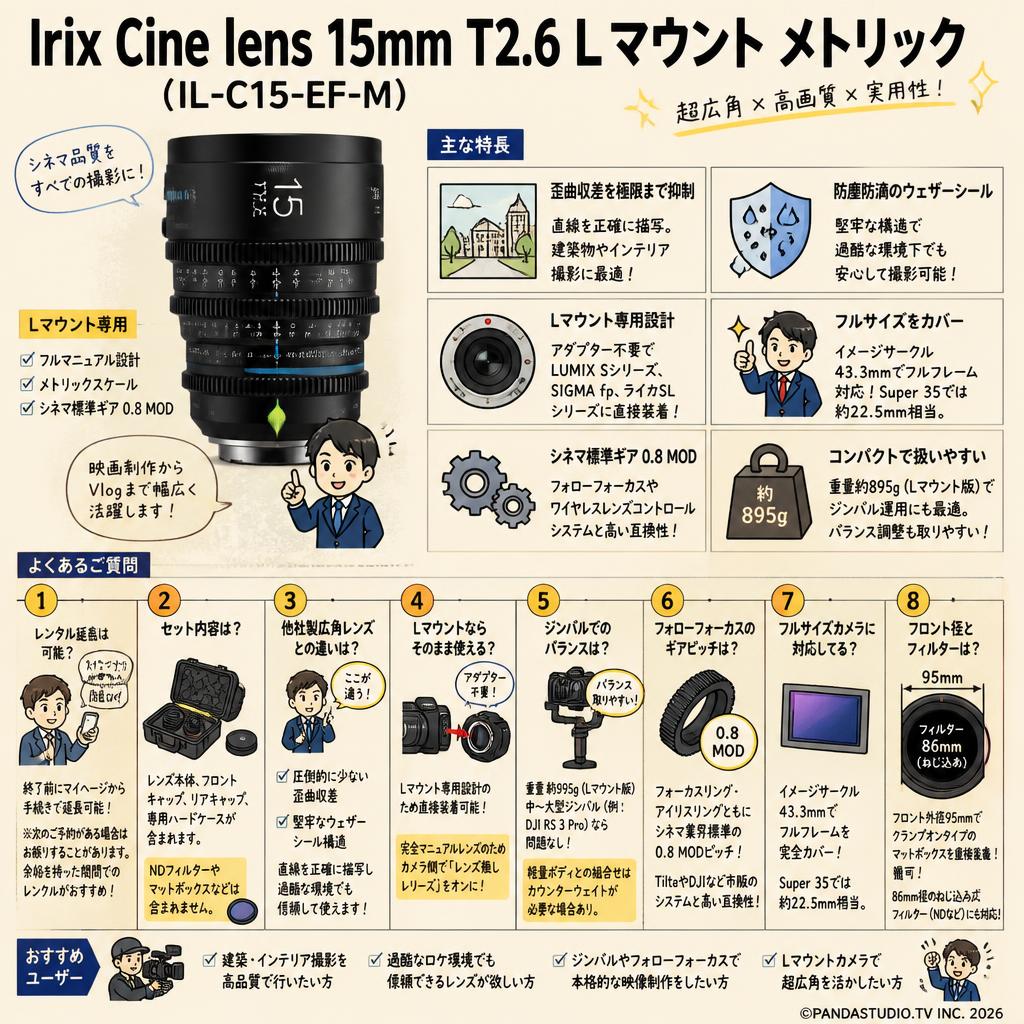 Irix Cine lens 15mm T2.6 L マウント メトリック （IL-C15-EF-M） FAQ（よくある質問と答え）