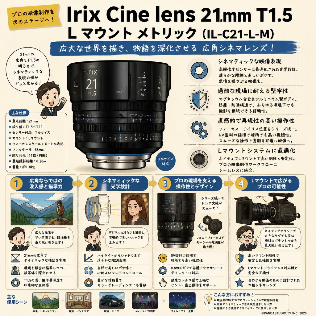 Irix Cine lens 21mm T1.5 L マウント メトリック （IL-C21-L-M） 概要