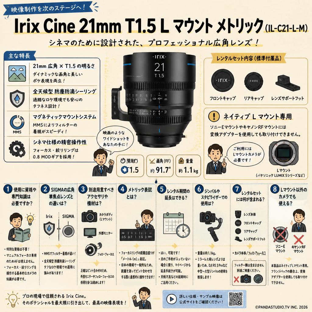 Irix Cine lens 21mm T1.5 L マウント メトリック （IL-C21-L-M） FAQ（よくある質問と答え）