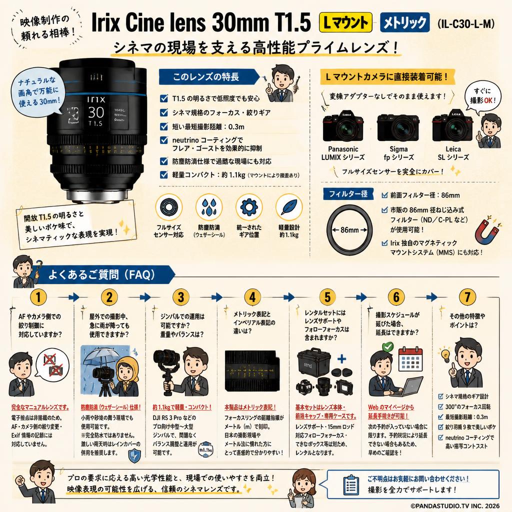 Irix Cine lens 30mm T1.5 L マウント メトリック （IL-C30-L-M） FAQ（よくある質問と答え）