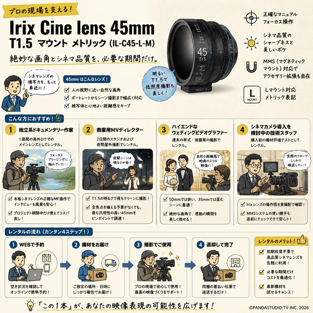 Irix Cine lens 45mm T1.5 L マウント メトリック （IL-C45-L-M） おもな対象のお客様