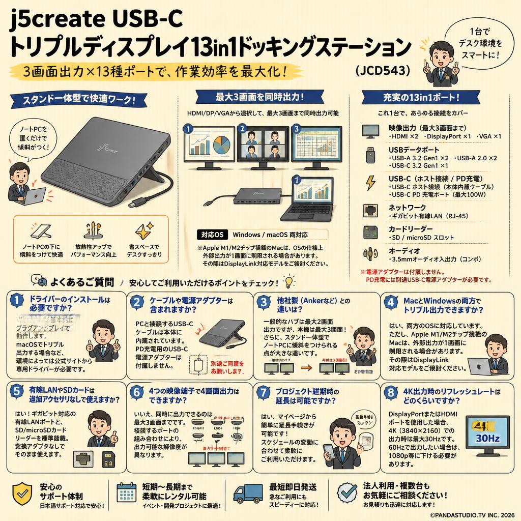 j5create USB-C トリプルディスプレイ13in1ドッキングステーション ( JCD543 ) FAQ（よくある質問と答え）