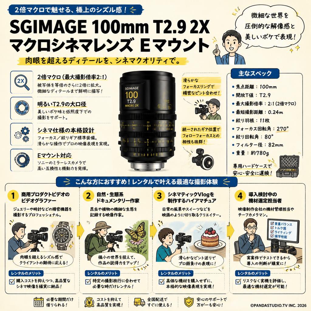 SGIMAGE（エスジーイメージ）100mm T2.9 2X マクロシネマレンズ Eマウント おもな対象のお客様