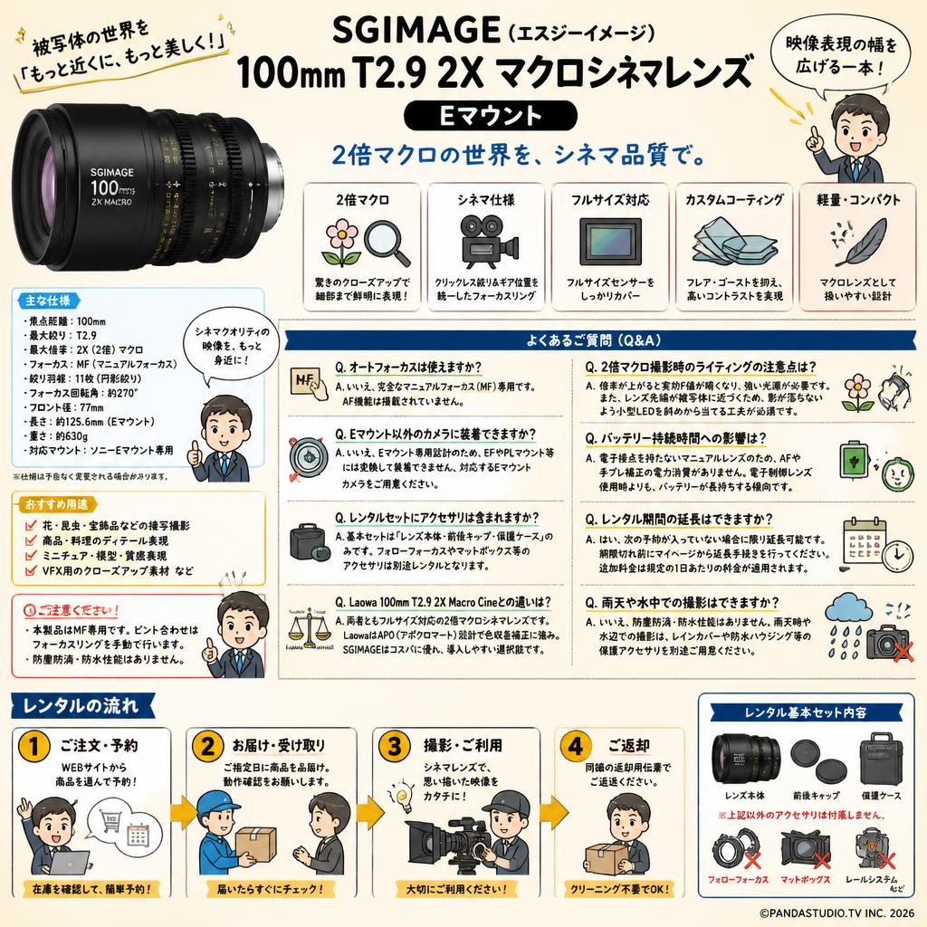 SGIMAGE（エスジーイメージ）100mm T2.9 2X マクロシネマレンズ Eマウント FAQ（よくある質問と答え）
