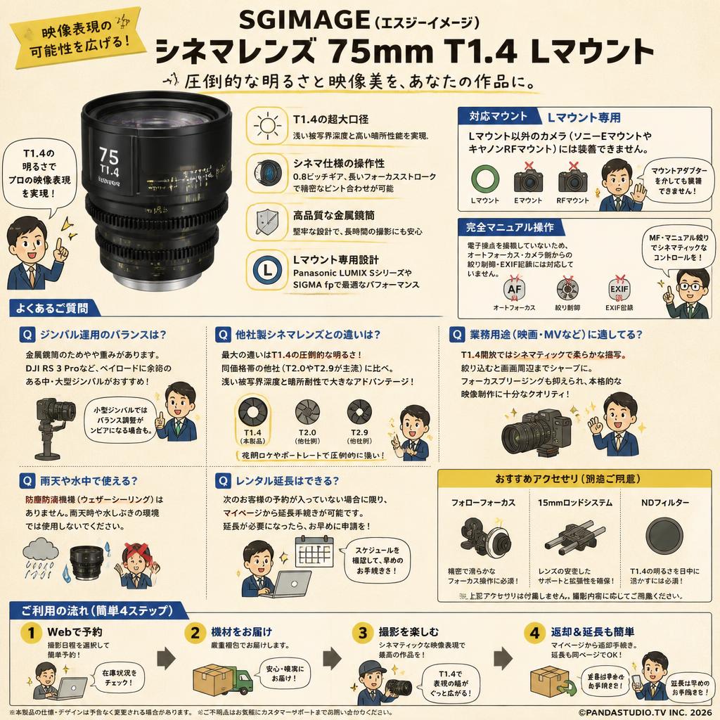 SGIMAGE（エスジーイメージ） シネマレンズ  75mm T1.4 Lマウント FAQ（よくある質問と答え）