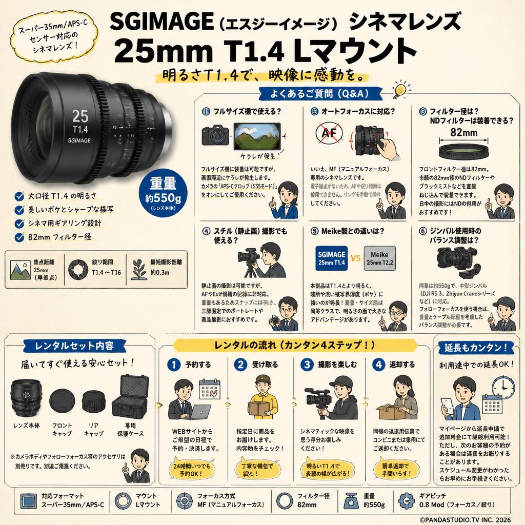 SGIMAGE（エスジーイメージ）シネマレンズ  25mm T1.4  Lマウント FAQ（よくある質問と答え）