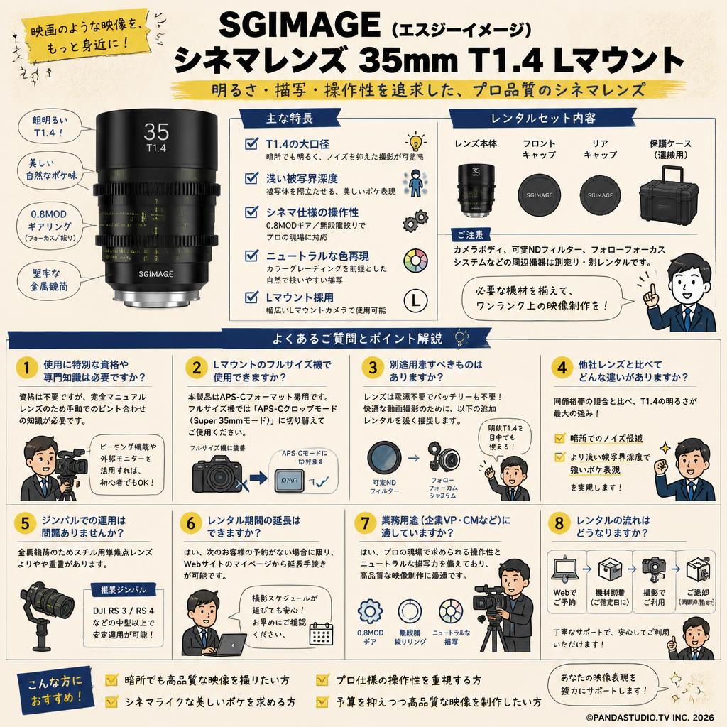 SGIMAGE（エスジーイメージ）シネマレンズ 35mm T1.4 Lマウント FAQ（よくある質問と答え）