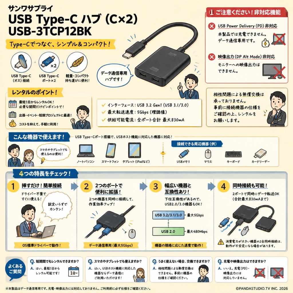 サンワサプライ USB Type-C ハブ（C×2） USB-3TCP12BK FAQ（よくある質問と答え）