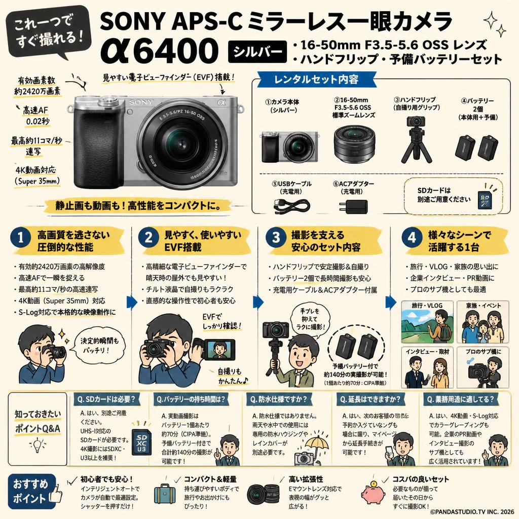 SONY APS-C ミラーレス一眼カメラ α6400 シルバー・16-50mm F3.5-5.6 OSS レンズ・ハンドフリップ・予備バッテリーセット FAQ（よくある質問と答え）