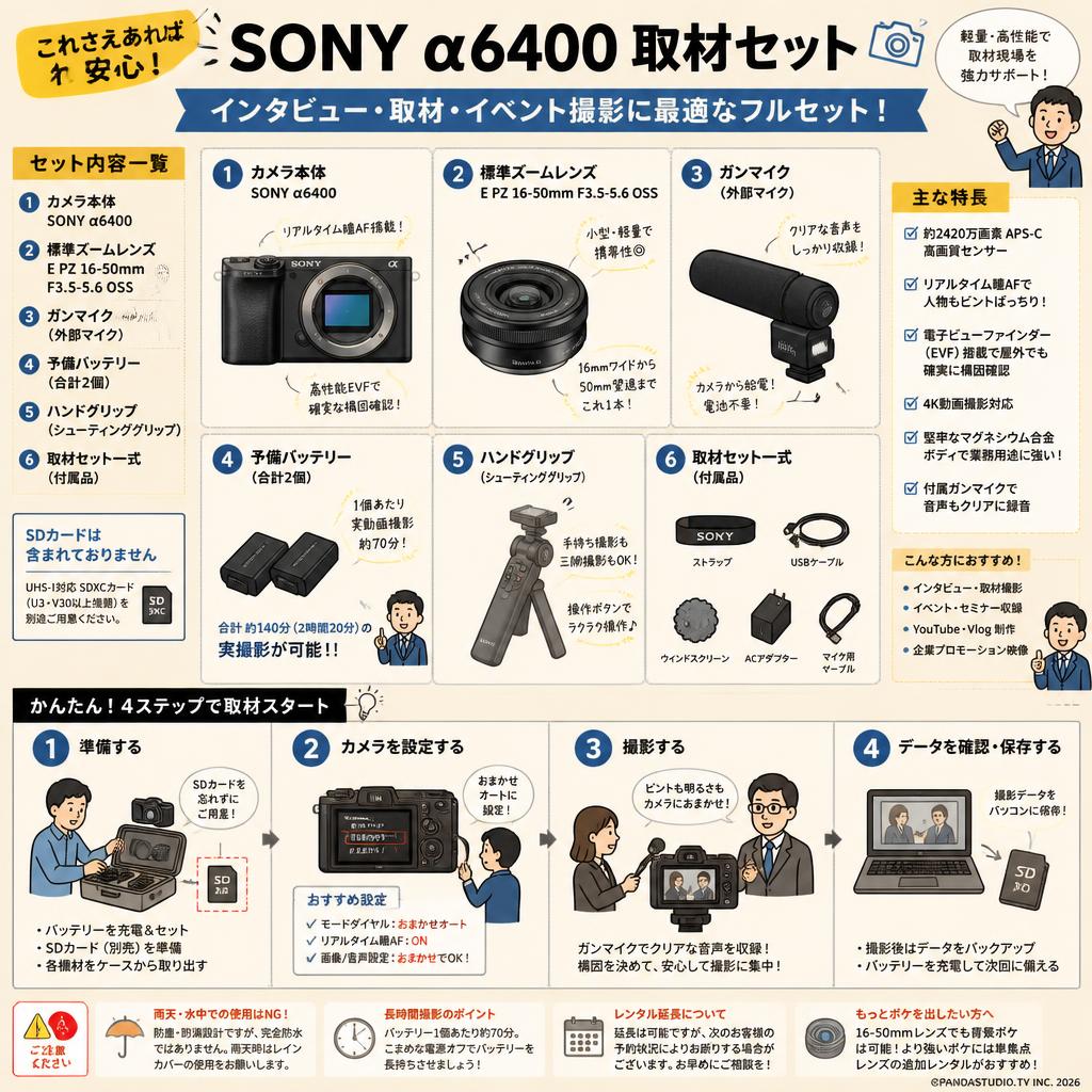 SONY APS-C ミラーレス一眼カメラ α6400・16-50mm F3.5-5.6 OSS レンズ・ガンマイク・予備バッテリー・ハンドグリップ・取材セット FAQ（よくある質問と答え）