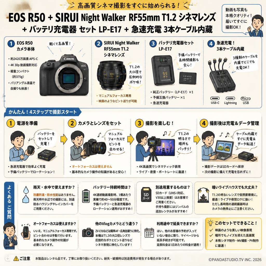 Canon EOS R50 + SIRUI Night Walker RF55mm T1.2 シネマレンズ + バッテリ充電器 セット LP-E17 +  急速充電 3本ケーブル内蔵 FAQ（よくある質問と答え）