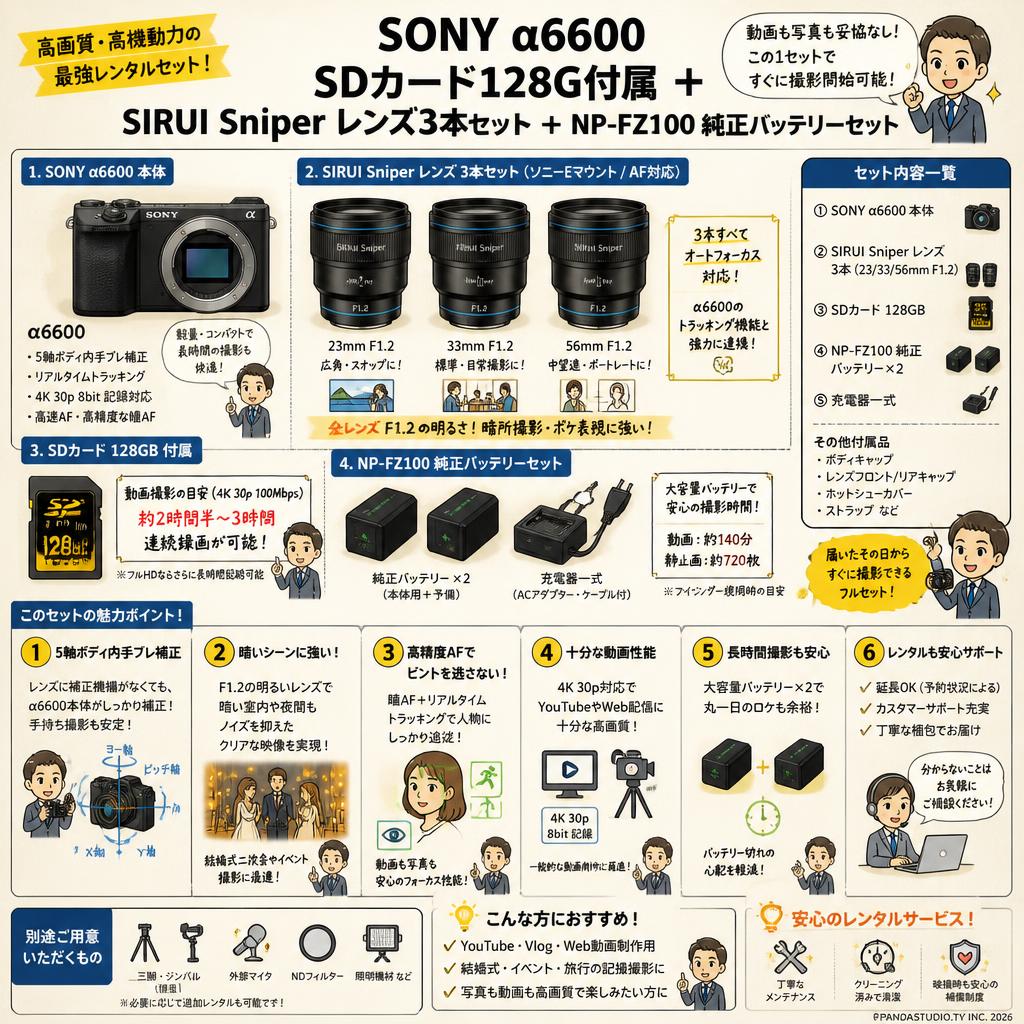 SONY α6600 SDカード128G付属 ＋ SIRUI Sniper レンズ３本セット + NP-FZ100 純正バッテリーセット FAQ（よくある質問と答え）