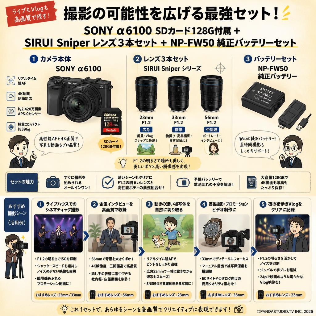 SONY α6100 SDカード128G付属 ＋ SIRUI Sniper レンズ３本セット + NP-FW50 純正バッテリーセット 用途