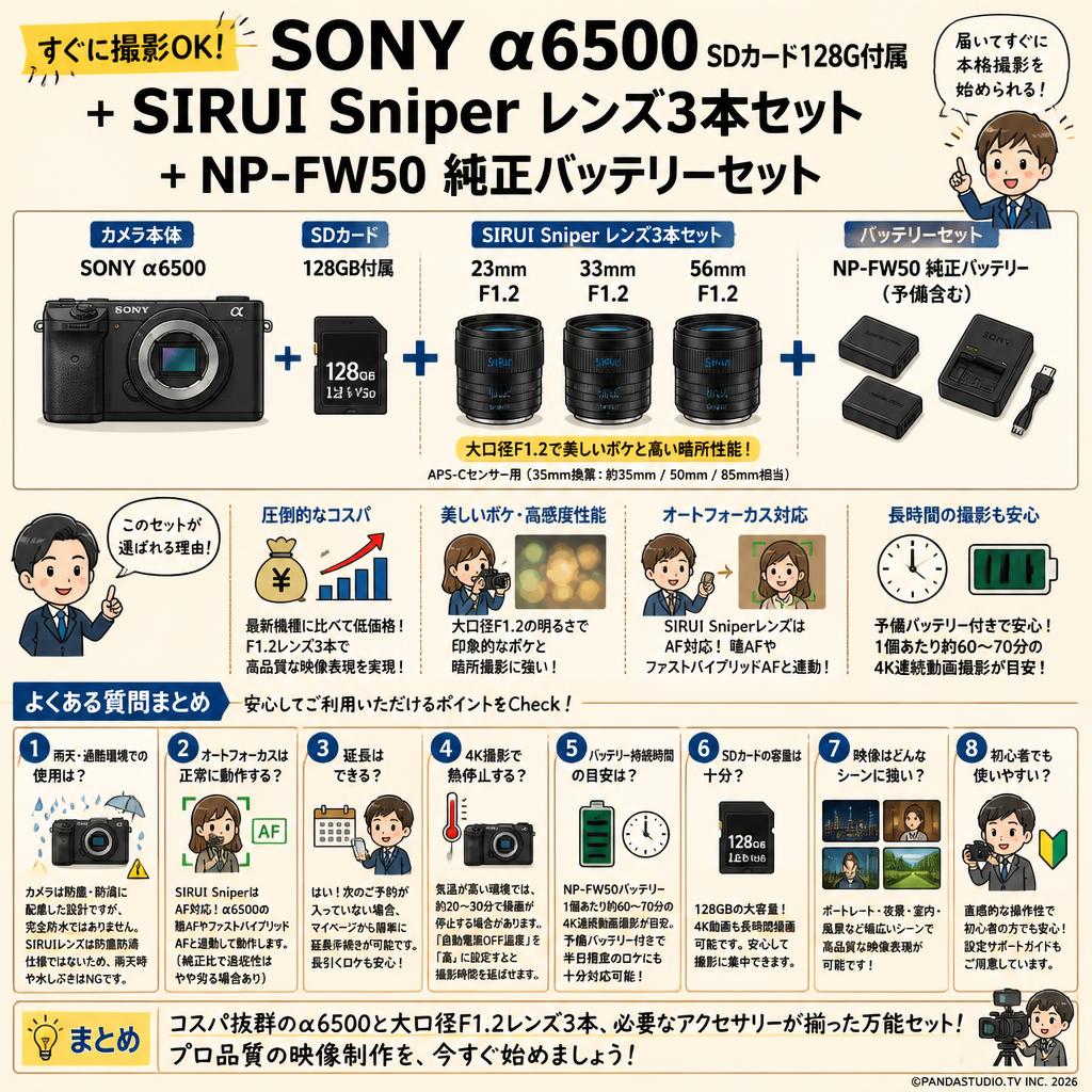 SONY α6500 SDカード128G付属 ＋ SIRUI Sniper レンズ３本セット + NP-FW50 純正バッテリーセット FAQ（よくある質問と答え）