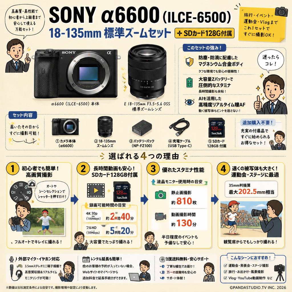 SONY α6600( ILCE-6500 )  18-135mm 標準ズームセット ＋ SDカード 128G付属 FAQ（よくある質問と答え）