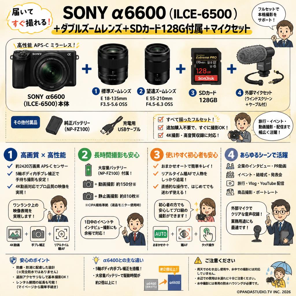 SONY α6600 ( ILCE-6500 )＋ダブルズームレンズ ＋ SDカード 128G付属＋マイクセット FAQ（よくある質問と答え）