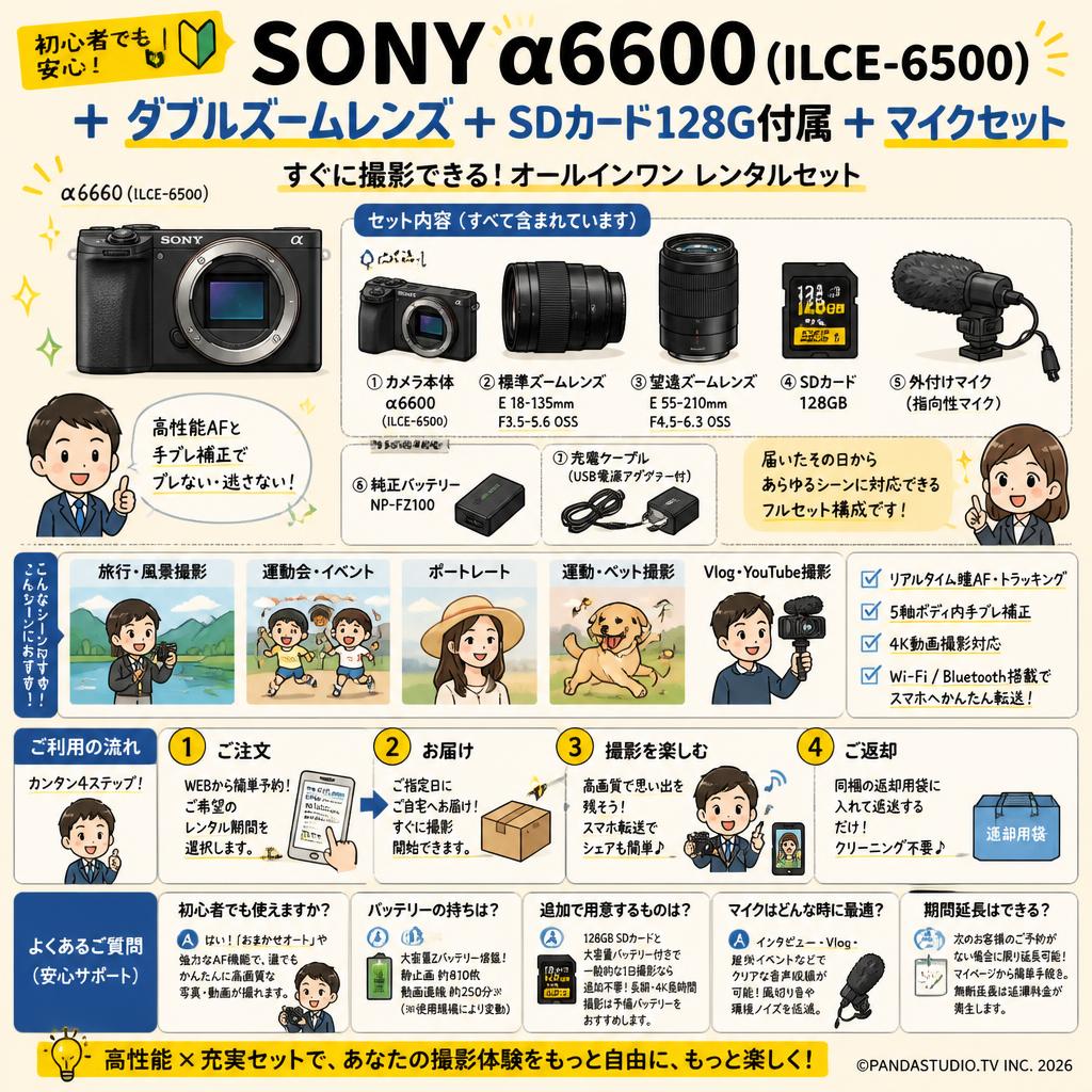 SONY α6600( ILCE-6500 )  ＋ ダブルズームレンズ ＋ SDカード 128G付属＋マイクセット FAQ（よくある質問と答え）