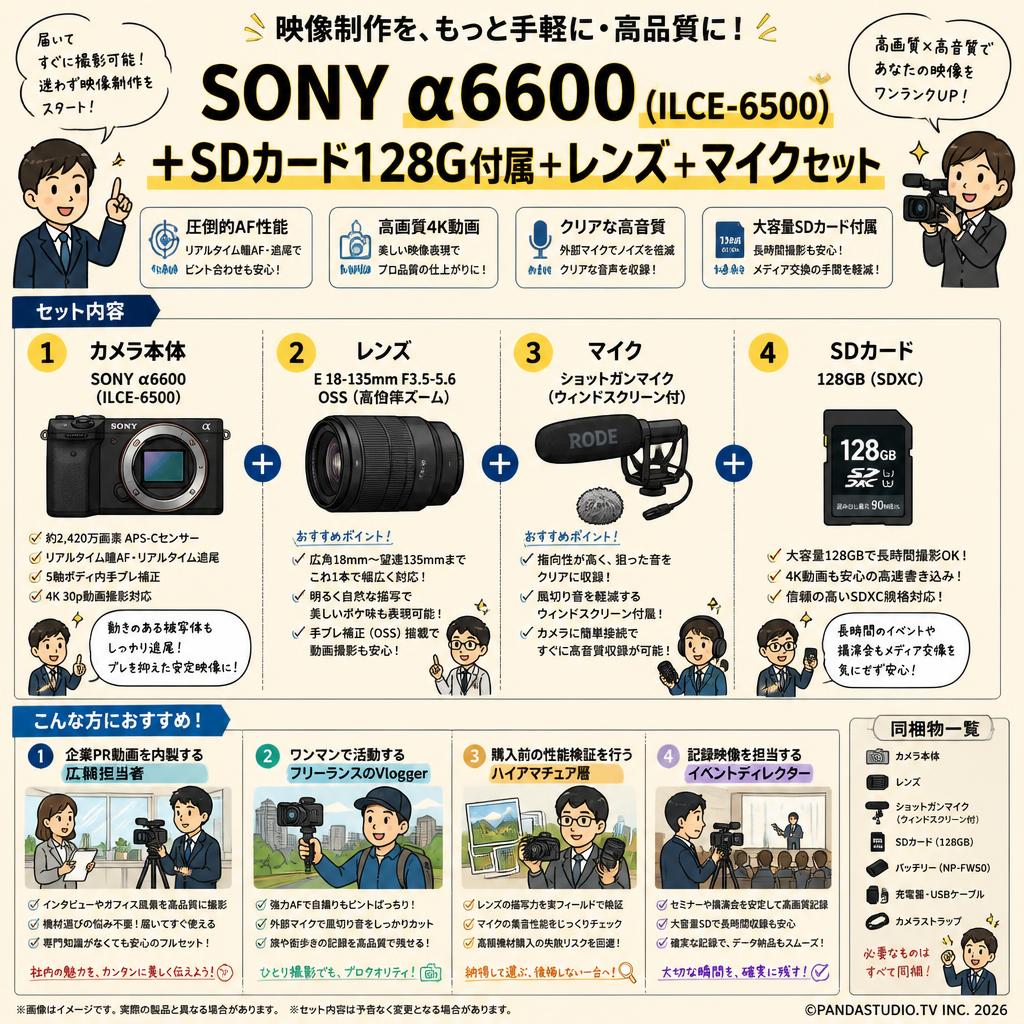 SONY α6600 ( ILCE-6500 ) ＋ SDカード 128G付属＋レンズ＋マイクセット おもな対象のお客様