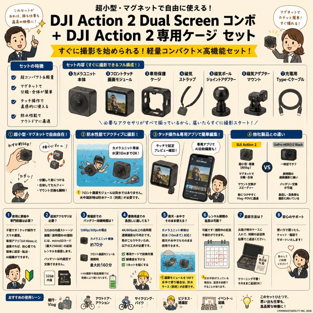 DJI Action 2 Dual Screen コンボ + DJI Action 2 専用ケージ  セット FAQ（よくある質問と答え）