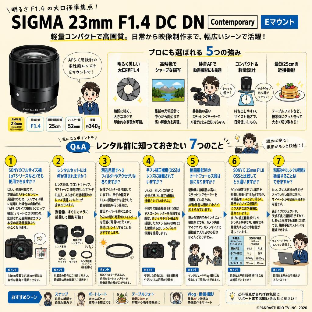 SIGMA 23mm F1.4 DC DN Contemporary  Eマウント FAQ（よくある質問と答え）