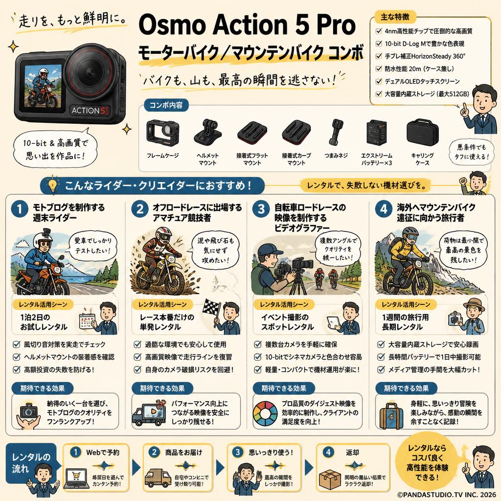 Osmo Action 5 Pro モーターバイク／マウンテンバイク コンボ おもな対象のお客様