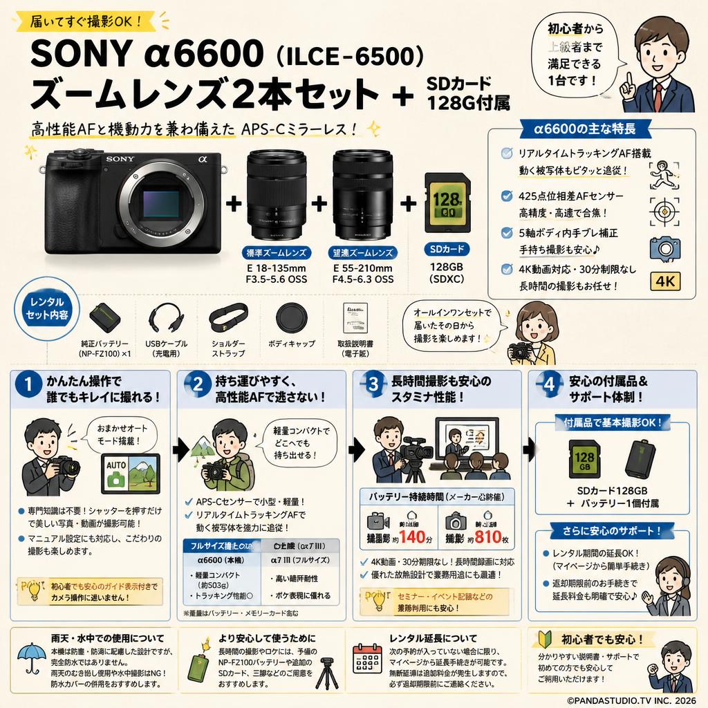 SONY α6600( ILCE-6500 ) ズームレンズ2本セット ＋ SDカード 128G付属 FAQ（よくある質問と答え）