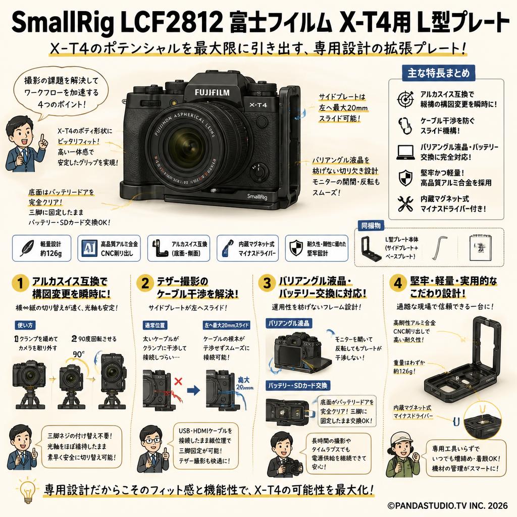 SmallRig LCF2812 富士フイルム X-T4用 L型 プレート 概要