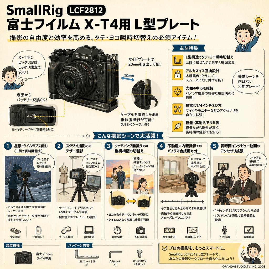 SmallRig LCF2812 富士フイルム X-T4用 L型 プレート 用途