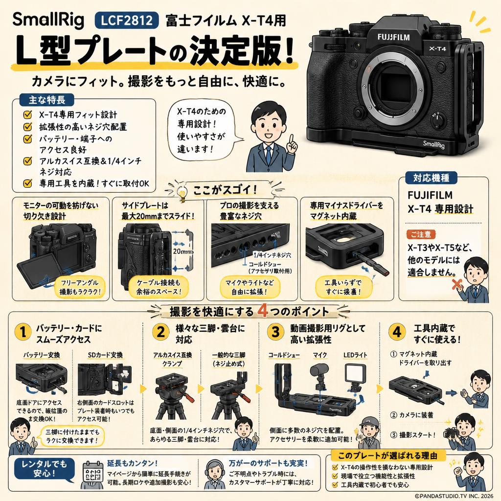 SmallRig LCF2812 富士フイルム X-T4用 L型 プレート FAQ（よくある質問と答え）