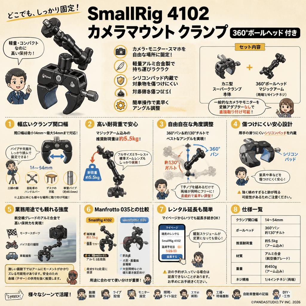 SmallRig 4102 カメラマウント クランプ 「360°ボールヘッド 付き」 FAQ（よくある質問と答え）