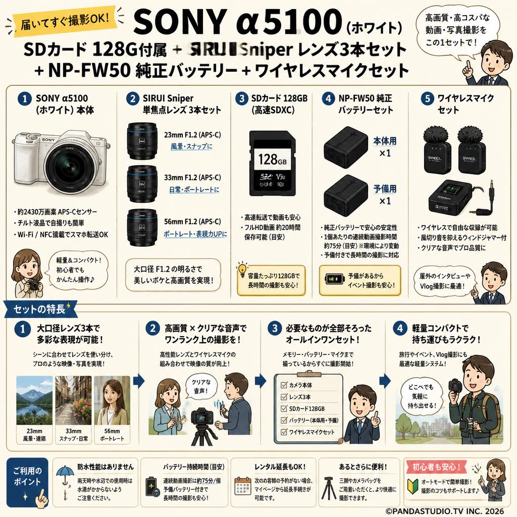 SONY α5100 (ホワイト)SDカード 128G付属 ＋ SIRUI Sniper レンズ３本セット + NP-FW50 純正バッテリー ＋ ワイヤレスマイクセット FAQ（よくある質問と答え）