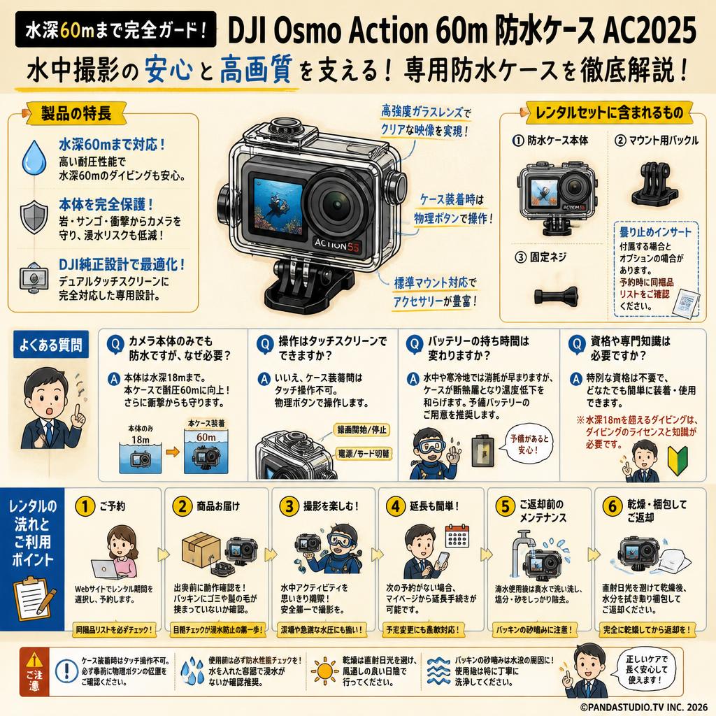 DJI Osmo Action 60m 防水ケース AC2025 FAQ（よくある質問と答え）