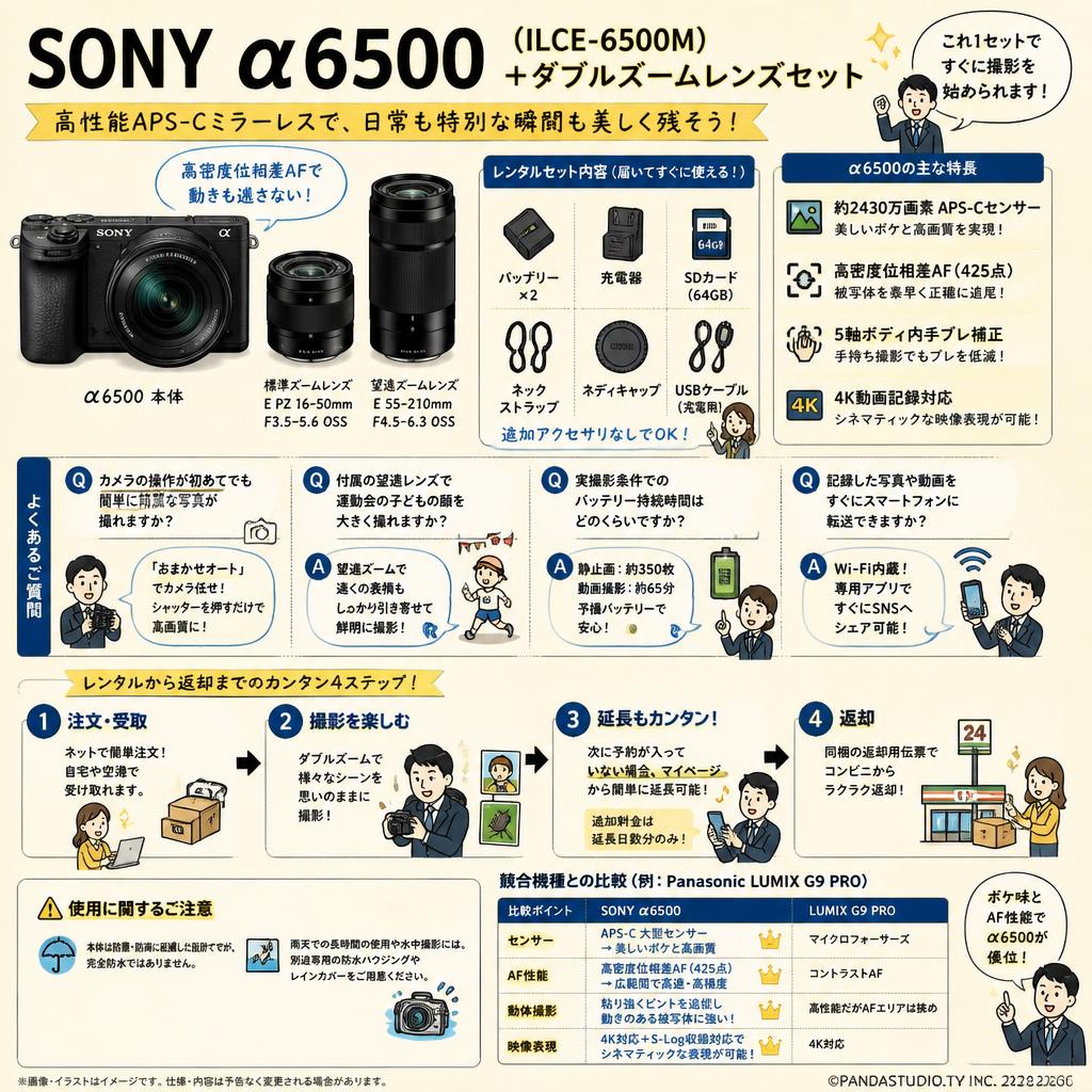 SONY α6500（ ILCE-6500M） ＋ ダブルズームレンズセット FAQ（よくある質問と答え）