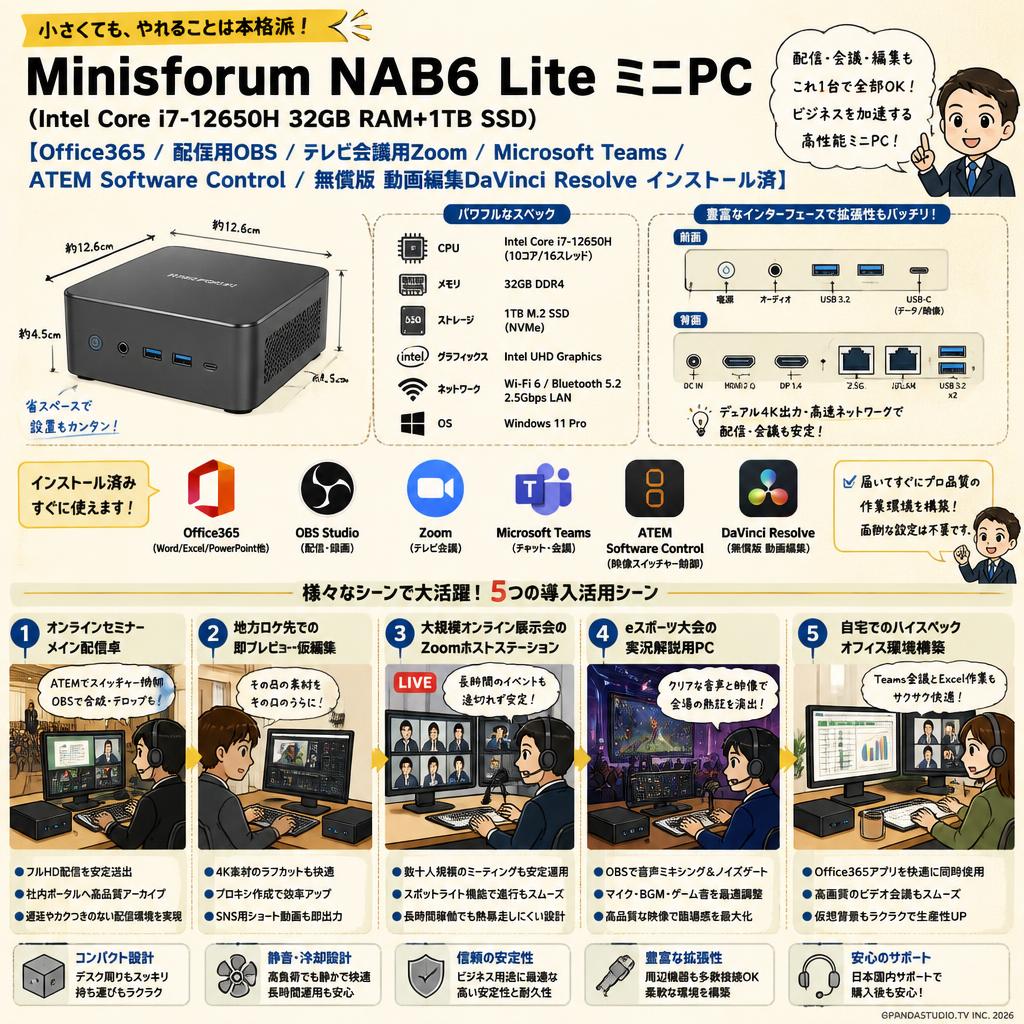 Minisforum NAB6 Lite ミニPC（Intel Core i7-12650H 32GB RAM+1TB SSD）【 Office365 / 配信用OBS / テレビ会議用Zoom / Microsoft Teams / ATEM Software Control / 無償版 動画編集DaVinci Resolve インストール済】 用途