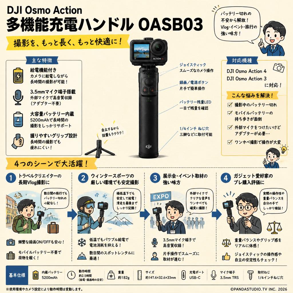 DJI Osmo Action 多機能充電ハンドル OASB03 おもな対象のお客様